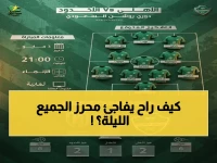 عاجل: تشكيلة رياض محرز في الأهلي تفجر المفاجأة… هل يوجه صدمة للأخدود في مباراة ساعة الذروة 9 PM؟