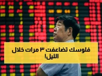 عاجل: الأسهم الآسيوية تسجل قفزة تاريخية بنسبة 300%… كيف نجت من توتر هرمز وأرباح التكنولوجيا قادت الصعود القياسي؟