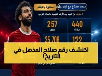 صادم: محمد صلاح يحتل المركز الثالث بين أساطير ليفربول… تفاصيل القائمة التي ستعيد كتابة التاريخ!