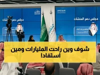 قفزة تاريخية: تمويل المنشآت الصغيرة يتخطى 467 مليار ريال… ماذا سيفعل برنامج 'كفالة' بمليارات جديدة؟