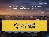 عاجل: المملكة على موعد مع انقلاب جوي صادم الليلة! انخفاض حاد 15 درجة بين النهار والليل يستدعي الملابس الدافئة