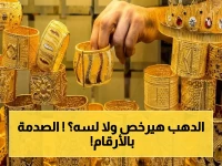 عاجل: أسعار الذهب تتحول في مصر… استقرار اليوم يحافظ على ارتفاع غير مسبوق بالقرب من 8000 جنيه للجرام!
