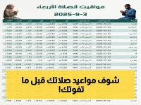 عاجل وضافي: مواقيت الصلاة اليوم في مصر بالأدق لكل مدنك وقراك… الأربعاء 6 مايو 2026