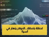 عاجل: بنوك فيتنام تخفض الدولار… السوق الحرة في انهيار صادم!
