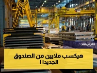 📈 حصري: الصندوق الاستثماري الصناعي المصري ينطلق يوليو 2026… أسرار 7 قطاعات ستجعل المواطن يربح 500% من هذا القرار الخطير!