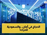 حصري: 30 جامعة سعودية تنشر العيادات الميدانية لـ"درهم وقاية"… كيف يستهدفون 1447 حاجاً؟