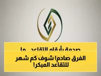 رسمي: التأمينات الاجتماعية تكشف أرقام التقاعد الصادمة - 300 شهر للمبكر و60 فقط للعادي!
