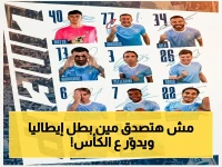 عاجل: إنتر ميلان يحسم الدوري الإيطالي ويتجه الآن نحو نهائي الكأس... شاهد التشكيل الرسمي!