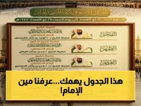 حصري: رئاسة الشؤون الدينية تعلن جدول أئمة الحرمين للأسبوع الجديد… شاهد أسماء الأئمة في كل صلاة!