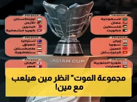 صادم: قرعة كأس آسيا تقسم العرب - السعودية في مجموعة "نار" وقطر تواجه اليابان!