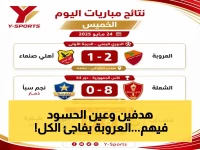 صدمة في الدوري اليمني: العروبة يخطف صدارة صنعاء بهدفين نارية بينما شعب إب يسحق شقرة بسداسية حاقدة في كأس الجمهورية!