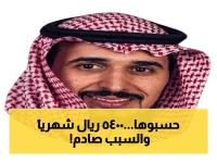عاجل: قطار الحرمين ينقل 6.9 مليون مسافر لكن مشكلة خطيرة تحول دون استخدامه اليومي - 5400 ريال شهرياً تكلفة تمنع الموظفين والطلاب!