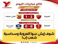 عاجل في اليمن: العروبة يفاجئ أهلي صنعاء ويتصدر الدوري… وشعب إب يحقق انتصاراً قاتلاً بسداسية في كأس الجمهورية!