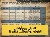 عاجل: وزير الإعلام الإرياني يحذر التجار - بيع أراضي البنوك تحت سيطرة الحوثيين باطل قانونياً ويخاطر بتعرضك لقوائم العقوبات الدولية وغسل الأموال!