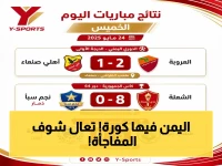 عاجل: العروبة يفاجئ أهلي صنعاء ويتصدر الدوري اليمني... وشعب إب يغرق شقرة بسداسية في كأس الجمهورية!