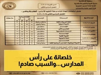 قرار الوزارة يفتح معركة تحضير غير متكافئة... ولكن الاختلاف الواضح في ترتيب المواد بين المحافظات هو أداة وزارة التربية والتعليم لتعزيز العدالة التعليمية.