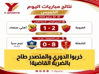 انفجار في صدارة الدوري اليمني: العروبة يسحق أهلي صنعاء 2-1 ويخطف الصدارة… وشعب إب يدمر شقرة بسداسية في الكأس!