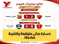 عاجل: العروبة يُفجّر مفاجأة مدوية ويصعق أهلي صنعاء… ويرتقي الصدارة! وشعب إب يحقق سداسية تاريخية في كأس الجمهورية بعد 12 عام من التوقف