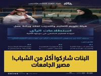 عاجل: هيئة تقويم التعليم تستطلع رأي 4 فئات لتحسين الجامعات - نتائجك ستغير مستقبل التعليم 2030!