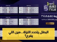 عاجل: الزمالك 53 نقطة، الأهلي 50 نقطة، بيراميدز 51 نقطة - الجولة الأخيرة تحدد البطل: أي تعثّر للأبيض يعني انقلاباً!
