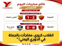 صادم في صنعاء: العروبة يخطف صدارة الدوري اليمني بعد "هزيمة الأهلي" في دقائق الحسم… وشعب إب يسحق شقرة بـ6 أهداف في الكأس!