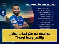 حصري: تشكيل الهلال الصادم لمواجهة النصر - هل يقهر قائمة النجوم في كلاسيكو السعودية؟