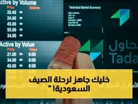 عاجل: السعودية وروسيا يطلقون العنان للاقتصاد والسياحة… 90 يوماً بدون تأشيرة وارتفاع التجارة 60% خلال 2024!