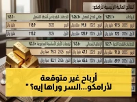 أرقام صادمة: أرامكو تسجل قفزة بنسبة 25% في صافي الدخل خلال الربع الأول من 2026... هل تشير هذه النتائج إلى استمرار الصعود؟