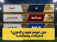 عاجل: النهاية النارية تحسمها 4 جولات.. 4 أندية تحترق في قاع الدوري المصري