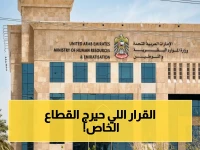 عاجل: الموعد النهائي 30 يونيو للقطاع الخاص… خصومات 80% للملتزمين أو عقوبات صارمة للمخالفين!