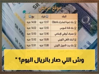 عاجل: الريال السعودي يكشف مفاجأة.. سعر الصرف اليوم يمنحك فرصة تاريخية للاستفادة!