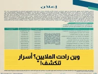 عاجل: هيئة السوق المالية تكشف قضية تلاعب بـ 23 مليون ريال... 15 مخالفاً يدفعون ثمن تلاعبهم في أسهم شركات التأمين!
