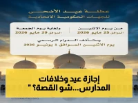 عاجل: قرار رسمي لـ القطاع الخاص - إجازة عيد الأضحى 2026 4 أيام فقط!.. المدارس تختلف (11 يوم) فهل يوجد تساوٍ؟