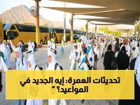 عاجل: مواعيد العمرة الجديدة بالضبط.. تأشيرات الإصدار ودخول المعتمرين يبدأ 31 مايو - آخر مغادرة 7 أبريل 2027