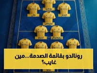 شاهد: تشكيلة النصر الصادمة ضد غامبا أوساكا - غيابات مفاجئة ورونالدو على خط المواجهة!