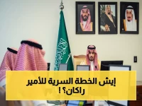 عاجل: الأمير راكان بن سلمان يرأس اجتماعاً خطيراً لبحث مشروعات الدرعية - قرارات قد تغير وجه الرياض خلال أشهر!