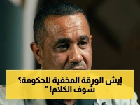 عاجل: الخبير الاقتصادي مصطفى نصر يكشف الورقة الأخيرة للحكومة اليمنية… تحرير الدولار الجمركي هو 'الخيار السهل' لتعويض تراجع إيرادات النفط!