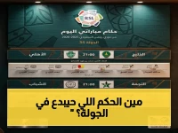 🔥 شاهد حكام المباراتين الأخيرة في دوري روشن السعودي: إعلان الاتحاد السعودي قبل الجولة 34