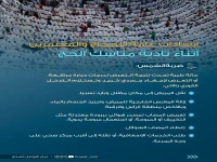 تحذير عاجل للحجاج: كيف تحمي نفسك من ضربة الشمس في 3 خطوات - أطباء يكشفون الحقيقة المغيبة!