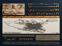 حصري: الهيئة الملكية تبدأ المسح السكاني في 217 حي بالرياض... قرارات التطوير ستتغير بعد 40 يوم!