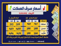 انفجار صادم: الفرق الجنوني بين سعر الريال السعودي في صنعاء وعدن يصل لـ286 ريال يومياً… جدول الأسعار الحقيقي 3 يونيو 2026