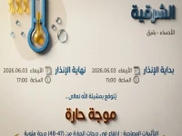 عاجل: الأرصاد السعودية تعلن حالة طوارئ… 48° في الأحساء ورياح نشطة قد تغيّر حياتك اليوم!