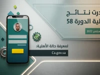 عاجل: صرف حساب المواطن يوم الأربعاء.. استعلام عن الدفعة 103 وإيداع فوري للراغدين