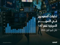 حصري: السعوديون يتجهون لـ 100% زيادة في تداولات الأسهم الأمريكية… القرار الخطير الذي سيغير استراتيجياتهم الاستثمارية!