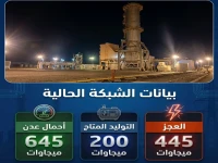 صادم في عدن: جدول كهرباء الليل يكشف 7.5 ساعة ظلام مقابل ساعتين نور فقط - هل تحمل هذه الصدمة؟
