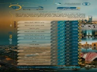 عاجل: أمطار رعدية تضرب 4 مناطق بينها مكة.. ورياح صاعقة تثير الأتربة في الرياض و5 مدن - هذا ما سيحدث!