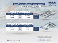 عاجل: الانقسام المالي الصادم الذي يحول اليمن إلى دولتين اقتصاديتين - أسعار الصرف تتفجر 300% بين عدن وصنعاء!