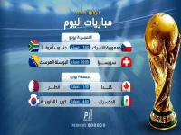 عاجل: جدول مباريات اليوم في كأس العالم.. التشيك وجنوب أفريقيا في مواجهة مصيرية والقنوات الناقلة