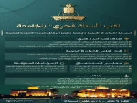 رسمي: لقب 'الأستاذ الفخري' يظهر لأول مرة في جامعة الملك عبدالعزيز… من هم الأساتذة الذين حصلوا على شرف امتيازات السفراء؟