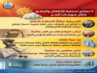 عاجل للأمهات: 7 إرشادات تنقذ رضيعك من الموجة الحارة القاتلة… إهمال واحدة قد يكلفك ثمناً باهظاً!